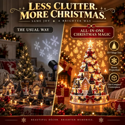 ✨Last Day 50% OFF✨🎄Christmas Village Projection Centerpiece – 4 Themed Villages